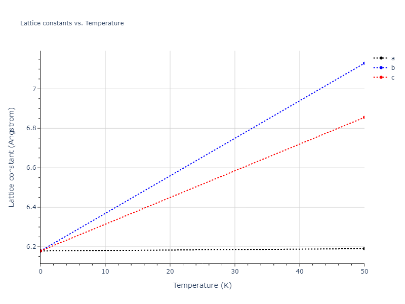 2013--Smirnova-D-E--U-Mo-Xe--LAMMPS--ipr2/mdsolid.MoXe.B2--CsCl.0eaf73a9.a