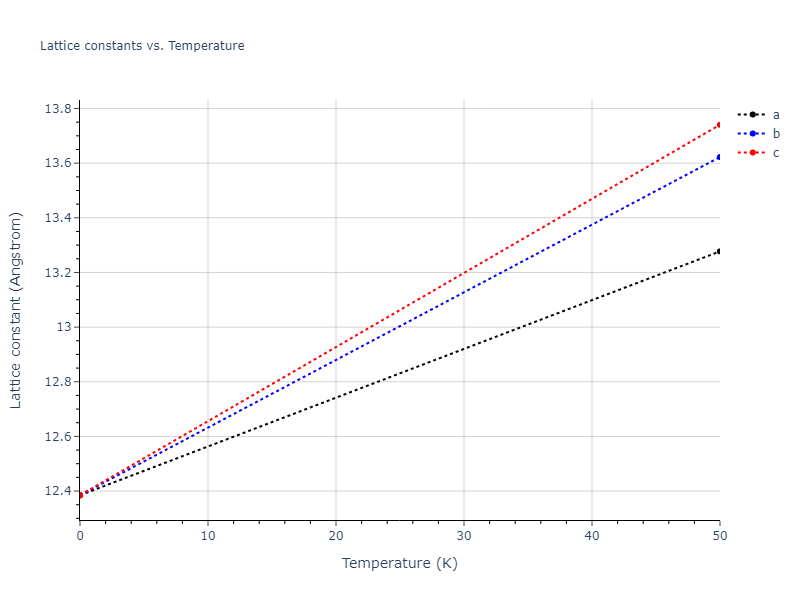 2013--Smirnova-D-E--U-Mo-Xe--LAMMPS--ipr2/mdsolid.MoXe3.D0_3--BiF3.e7c61304.a