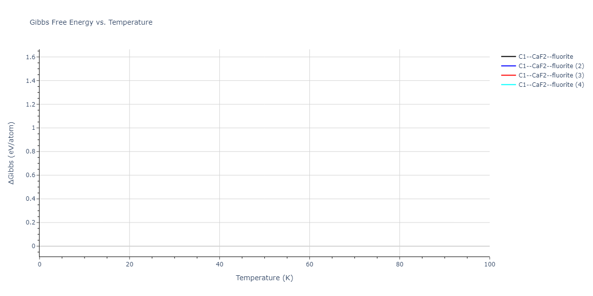 2013--Smirnova-D-E--U-Mo-Xe--LAMMPS--ipr2/mdthermo.Mo2Xe.G