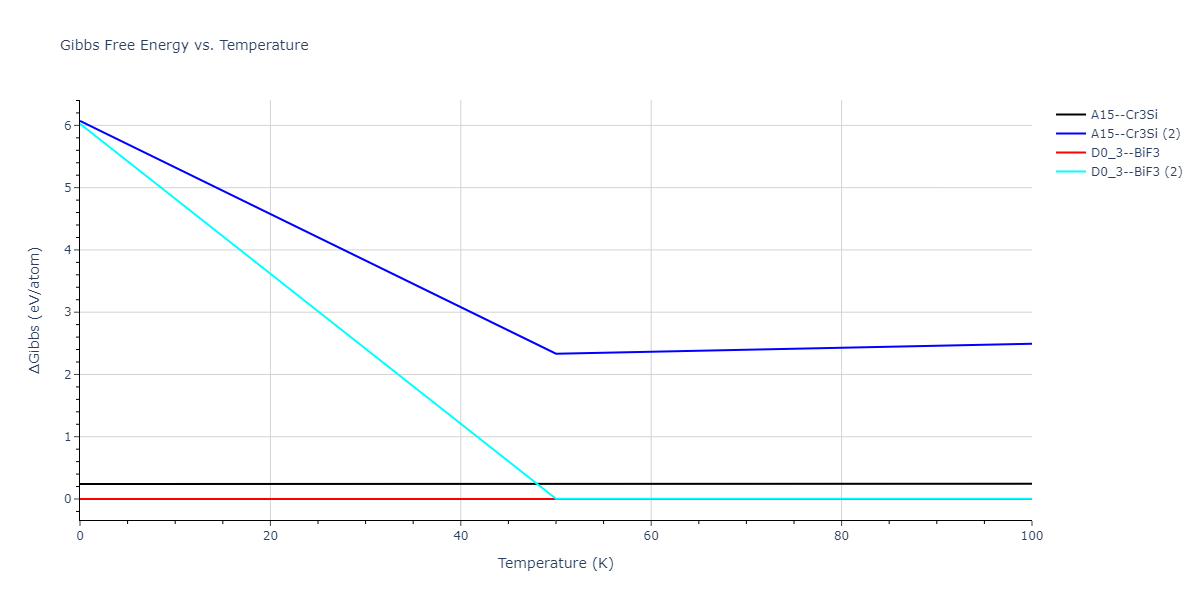 2013--Smirnova-D-E--U-Mo-Xe--LAMMPS--ipr2/mdthermo.Mo3U.G