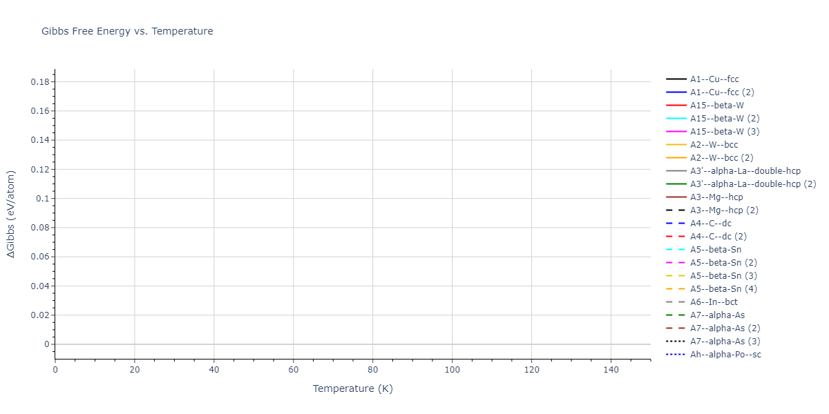 2013--Smirnova-D-E--U-Mo-Xe--LAMMPS--ipr2/mdthermo.Xe.G