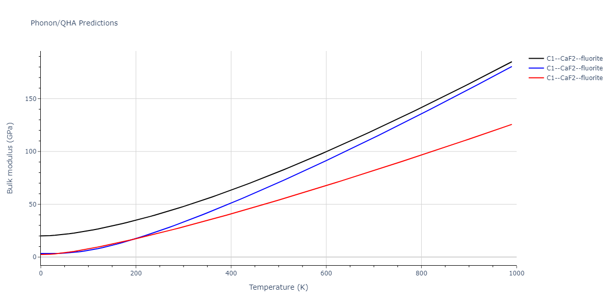 2013--Smirnova-D-E--U-Mo-Xe--LAMMPS--ipr2/phonon.Mo2Xe.B.png