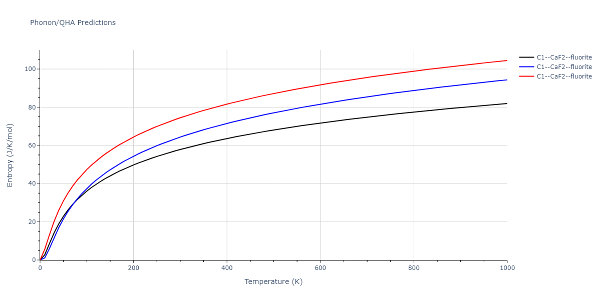 2013--Smirnova-D-E--U-Mo-Xe--LAMMPS--ipr2/phonon.Mo2Xe.S.png