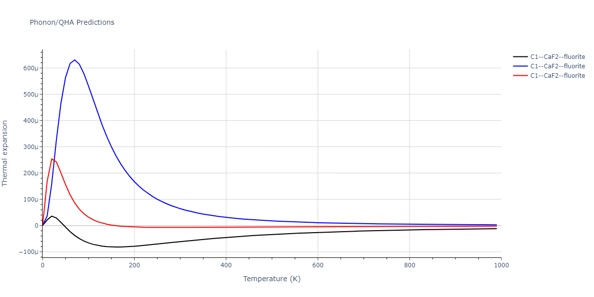 2013--Smirnova-D-E--U-Mo-Xe--LAMMPS--ipr2/phonon.Mo2Xe.alpha.png