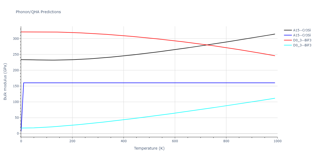 2013--Smirnova-D-E--U-Mo-Xe--LAMMPS--ipr2/phonon.Mo3U.B.png