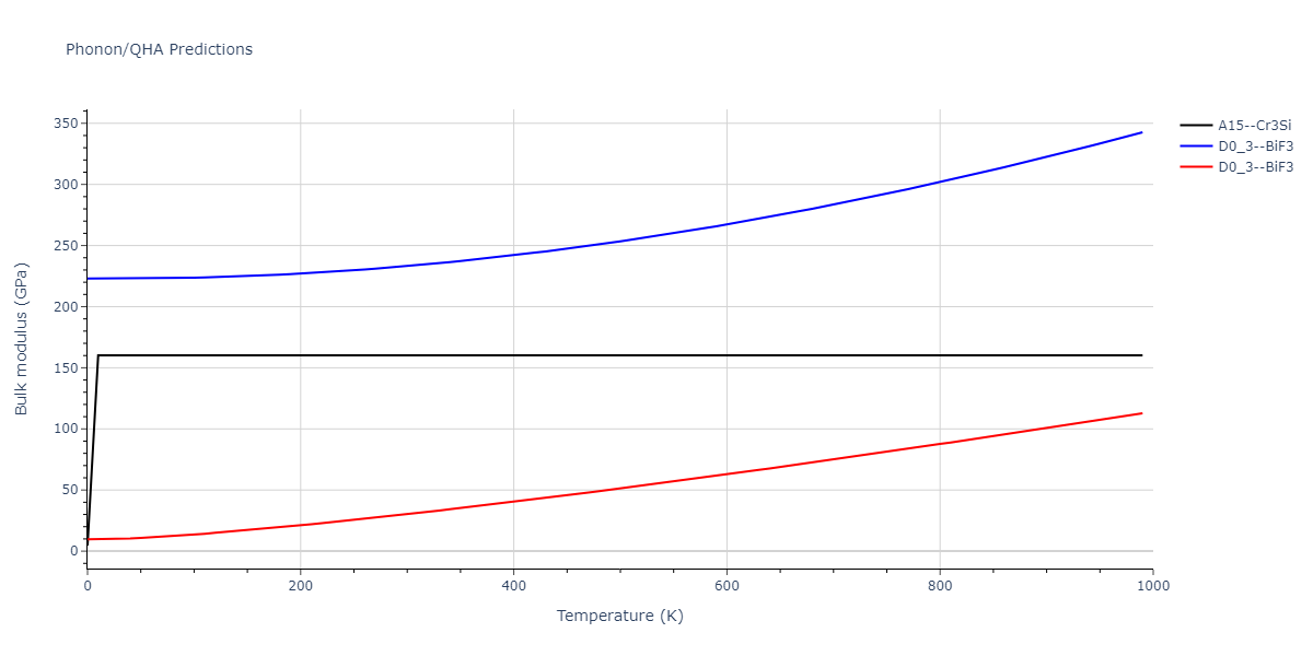 2013--Smirnova-D-E--U-Mo-Xe--LAMMPS--ipr2/phonon.Mo3Xe.B.png