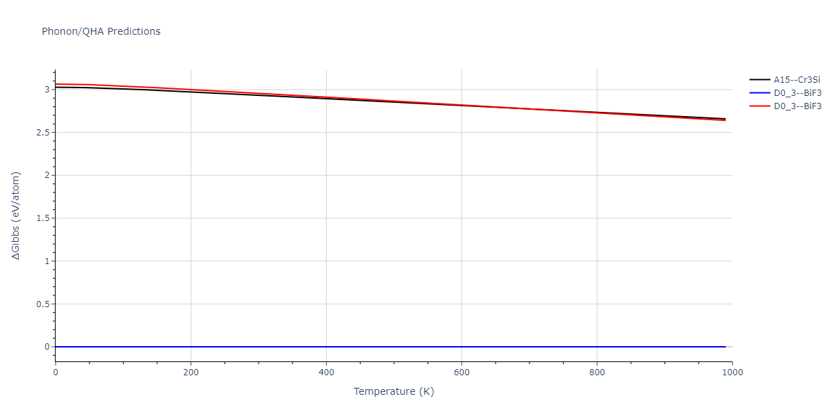 2013--Smirnova-D-E--U-Mo-Xe--LAMMPS--ipr2/phonon.Mo3Xe.G.png