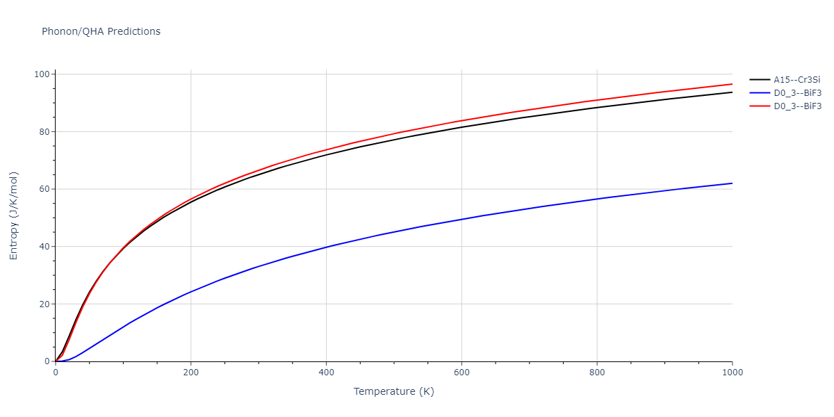 2013--Smirnova-D-E--U-Mo-Xe--LAMMPS--ipr2/phonon.Mo3Xe.S.png