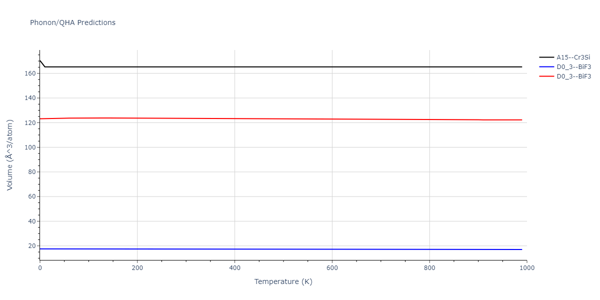 2013--Smirnova-D-E--U-Mo-Xe--LAMMPS--ipr2/phonon.Mo3Xe.V.png