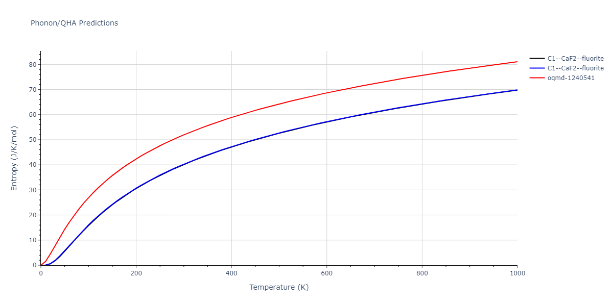 2013--Smirnova-D-E--U-Mo-Xe--LAMMPS--ipr2/phonon.MoU2.S.png