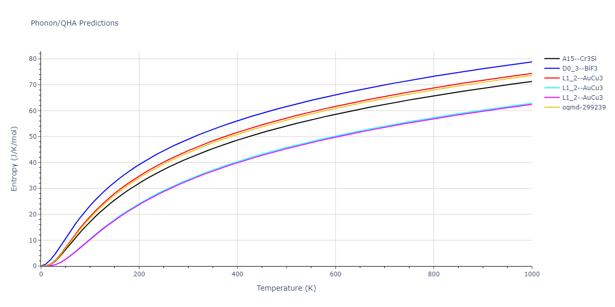 2013--Smirnova-D-E--U-Mo-Xe--LAMMPS--ipr2/phonon.MoU3.S.png