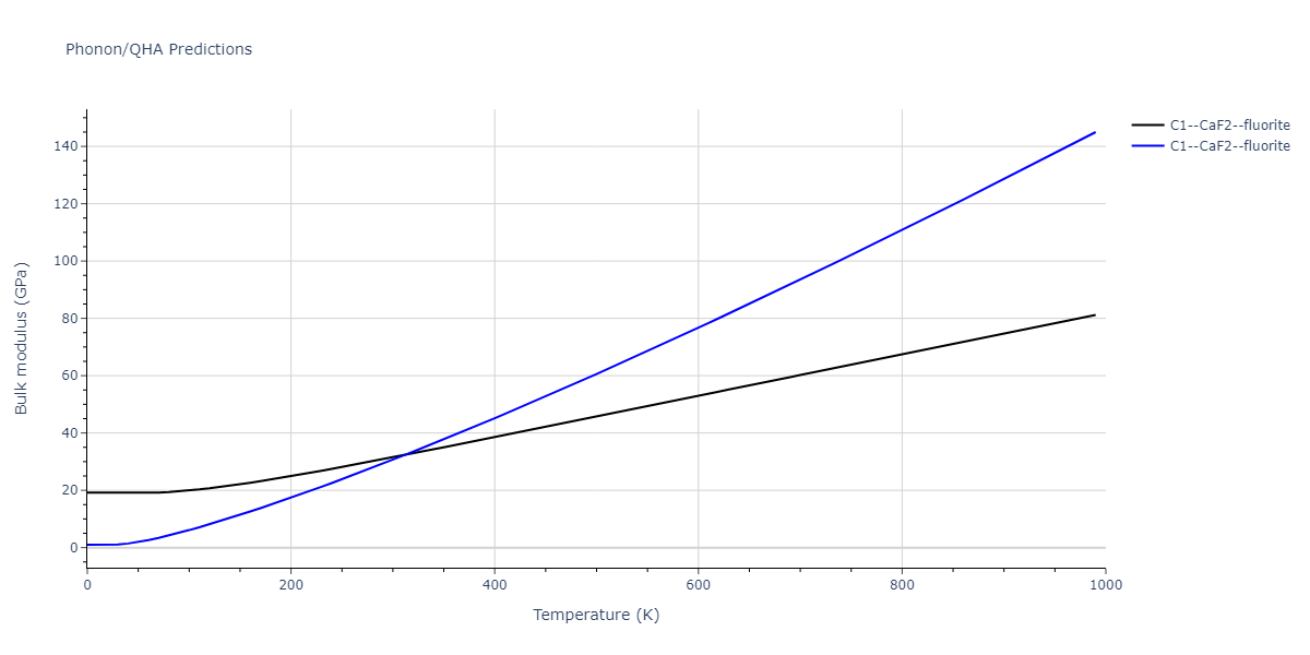 2013--Smirnova-D-E--U-Mo-Xe--LAMMPS--ipr2/phonon.MoXe2.B.png