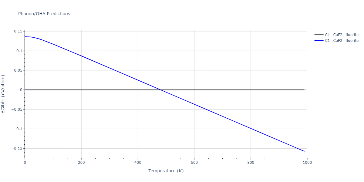 2013--Smirnova-D-E--U-Mo-Xe--LAMMPS--ipr2/phonon.MoXe2.G.png