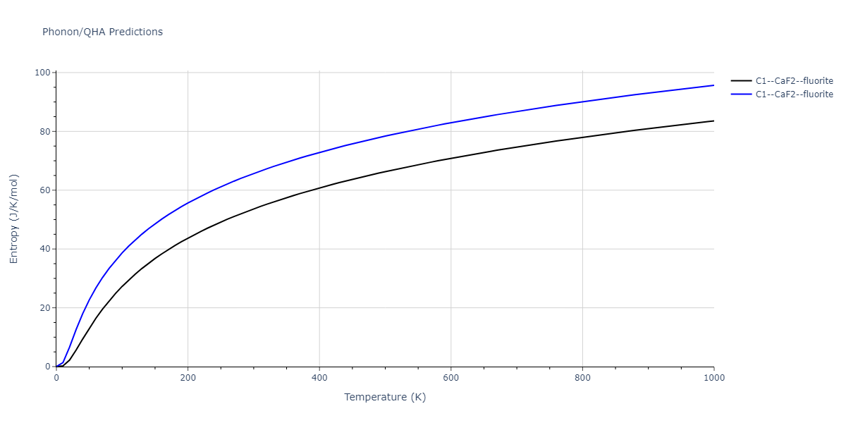 2013--Smirnova-D-E--U-Mo-Xe--LAMMPS--ipr2/phonon.MoXe2.S.png