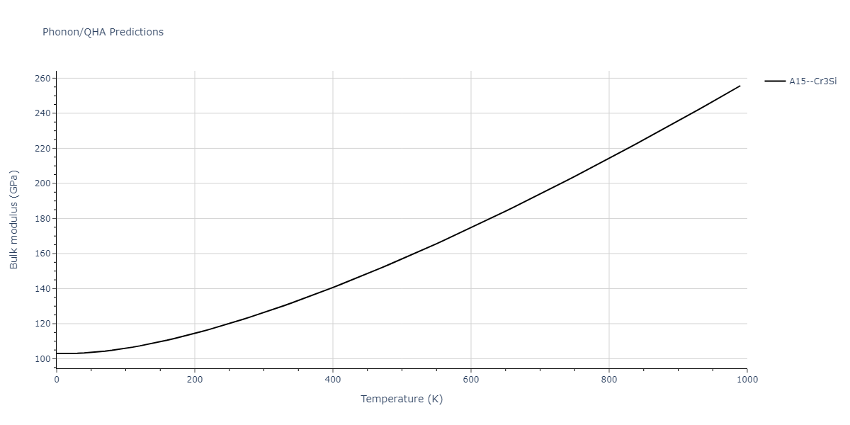 2013--Smirnova-D-E--U-Mo-Xe--LAMMPS--ipr2/phonon.U3Xe.B.png