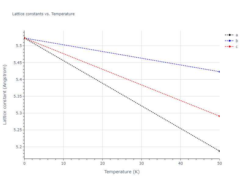 EAM_Dynamo_SmirnovaKuskinStarikov_2013_UMoXe__MO_679329885632_005/mdsolid.MoU.B1--NaCl--rock-salt.02aee460.a