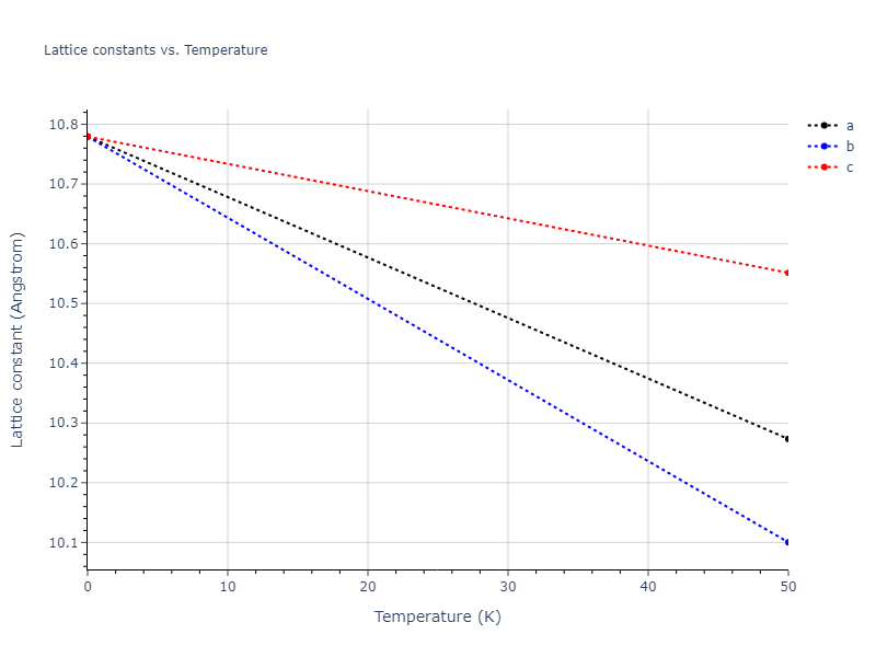 EAM_Dynamo_SmirnovaKuskinStarikov_2013_UMoXe__MO_679329885632_005/mdsolid.UXe.B1--NaCl--rock-salt.284ca1a8.a