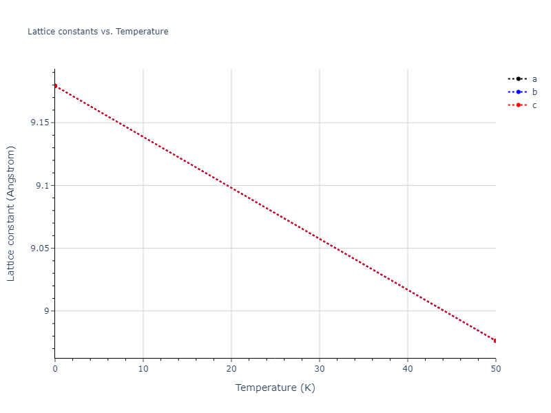 EAM_Dynamo_SmirnovaKuskinStarikov_2013_UMoXe__MO_679329885632_005/mdsolid.Xe.A15--beta-W.93290b2a.a