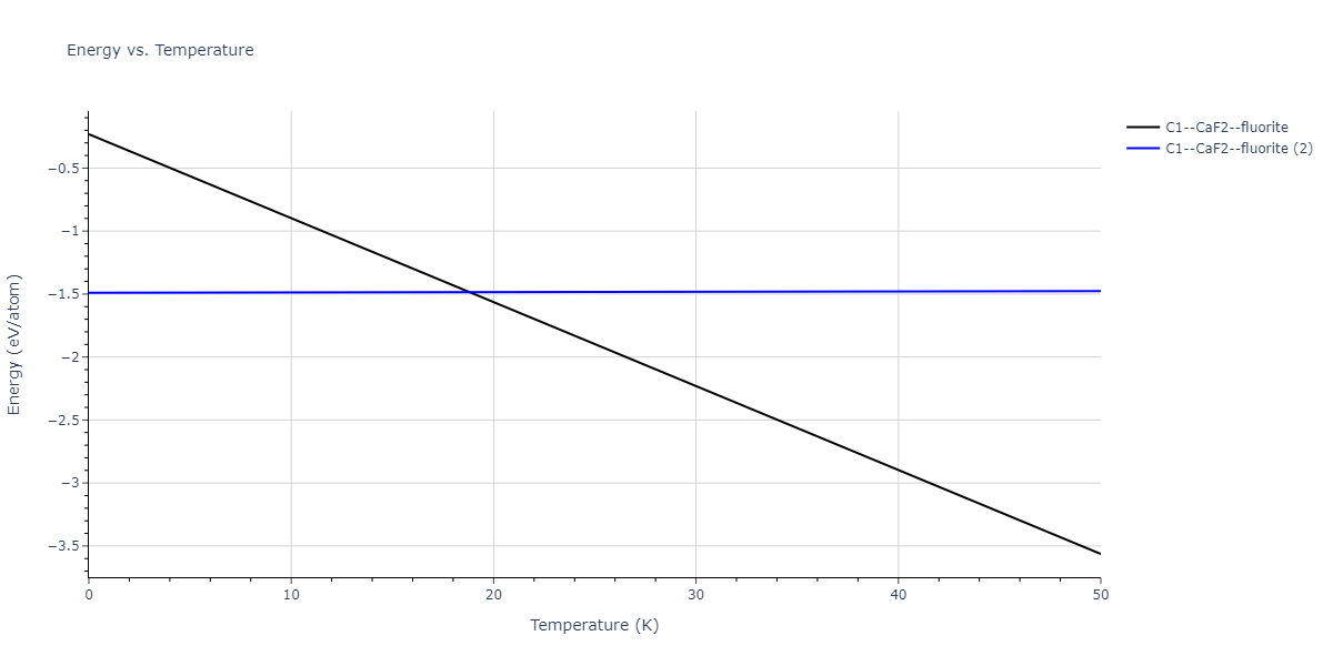 EAM_Dynamo_SmirnovaKuskinStarikov_2013_UMoXe__MO_679329885632_005/mdthermo.Mo2Xe.U