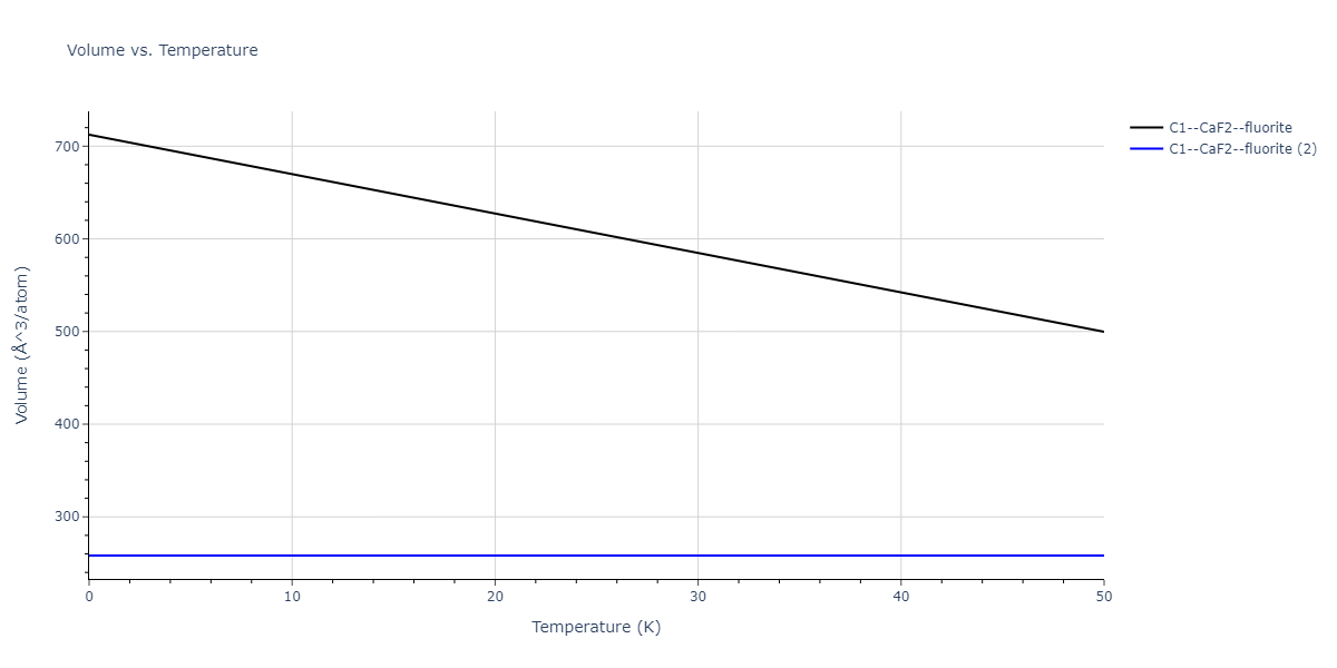 EAM_Dynamo_SmirnovaKuskinStarikov_2013_UMoXe__MO_679329885632_005/mdthermo.Mo2Xe.V