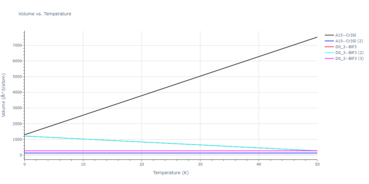EAM_Dynamo_SmirnovaKuskinStarikov_2013_UMoXe__MO_679329885632_005/mdthermo.Mo3U.V