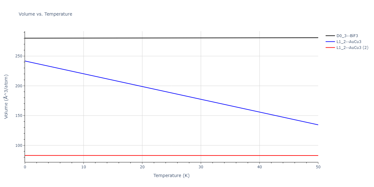 EAM_Dynamo_SmirnovaKuskinStarikov_2013_UMoXe__MO_679329885632_005/mdthermo.Mo3Xe.V