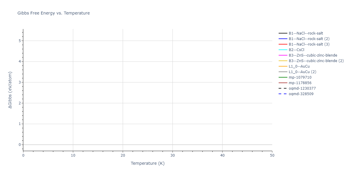 EAM_Dynamo_SmirnovaKuskinStarikov_2013_UMoXe__MO_679329885632_005/mdthermo.MoU.G