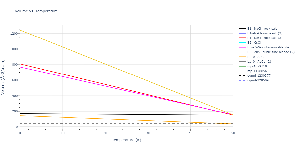 EAM_Dynamo_SmirnovaKuskinStarikov_2013_UMoXe__MO_679329885632_005/mdthermo.MoU.V