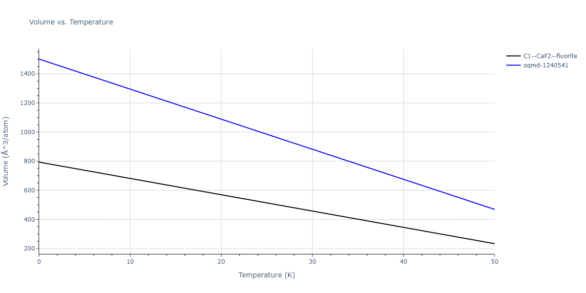 EAM_Dynamo_SmirnovaKuskinStarikov_2013_UMoXe__MO_679329885632_005/mdthermo.MoU2.V