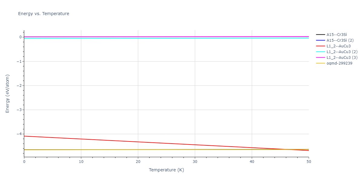 EAM_Dynamo_SmirnovaKuskinStarikov_2013_UMoXe__MO_679329885632_005/mdthermo.MoU3.U