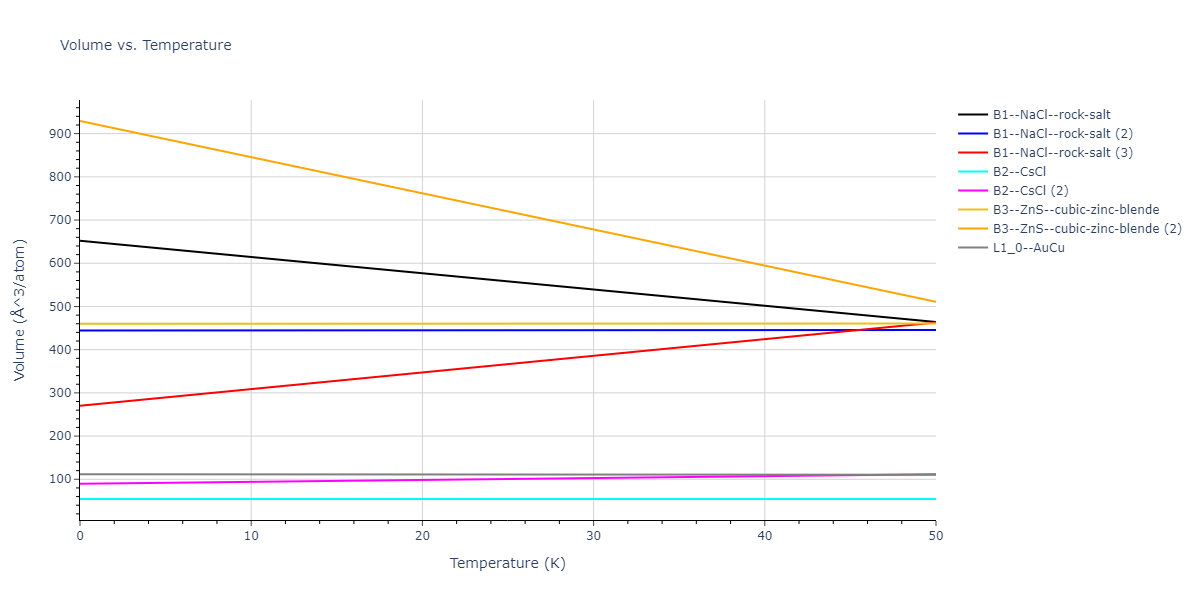 EAM_Dynamo_SmirnovaKuskinStarikov_2013_UMoXe__MO_679329885632_005/mdthermo.MoXe.V