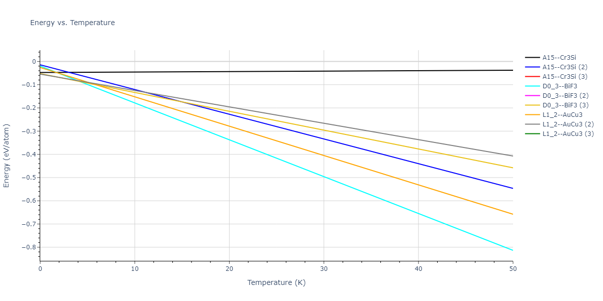EAM_Dynamo_SmirnovaKuskinStarikov_2013_UMoXe__MO_679329885632_005/mdthermo.MoXe3.U