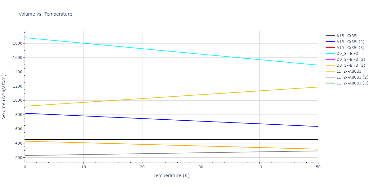 EAM_Dynamo_SmirnovaKuskinStarikov_2013_UMoXe__MO_679329885632_005/mdthermo.MoXe3.V