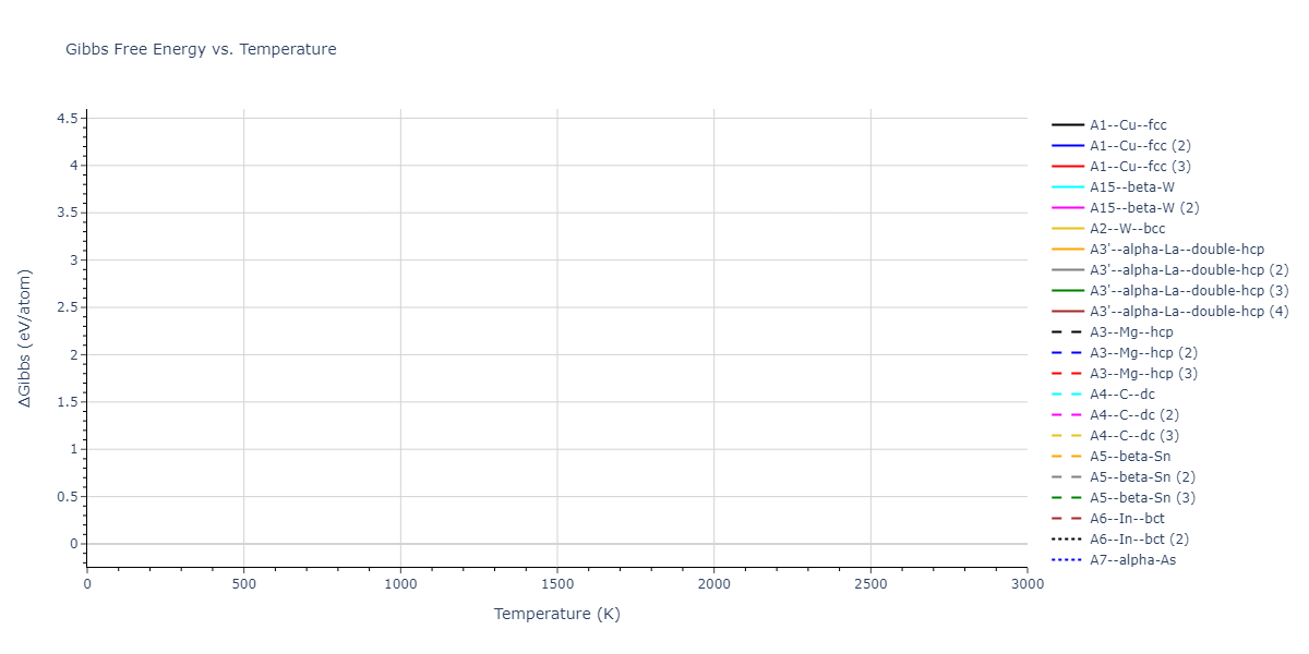 EAM_Dynamo_SmirnovaKuskinStarikov_2013_UMoXe__MO_679329885632_005/mdthermo.U.G