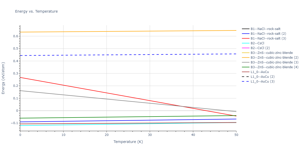 EAM_Dynamo_SmirnovaKuskinStarikov_2013_UMoXe__MO_679329885632_005/mdthermo.UXe.U