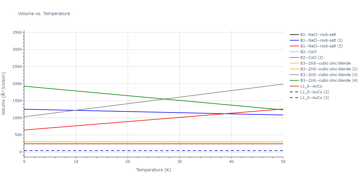 EAM_Dynamo_SmirnovaKuskinStarikov_2013_UMoXe__MO_679329885632_005/mdthermo.UXe.V