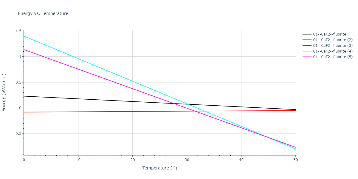 EAM_Dynamo_SmirnovaKuskinStarikov_2013_UMoXe__MO_679329885632_005/mdthermo.UXe2.U