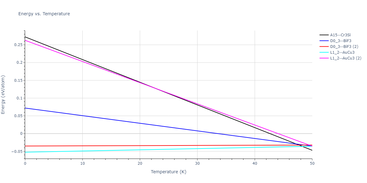 EAM_Dynamo_SmirnovaKuskinStarikov_2013_UMoXe__MO_679329885632_005/mdthermo.UXe3.U