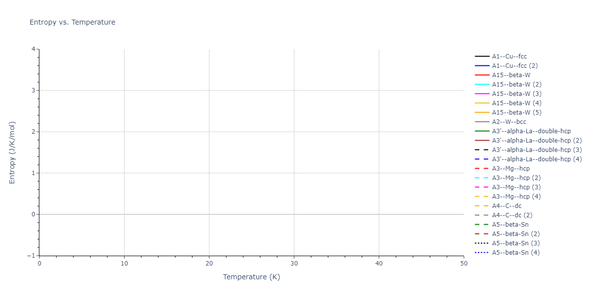 EAM_Dynamo_SmirnovaKuskinStarikov_2013_UMoXe__MO_679329885632_005/mdthermo.Xe.S