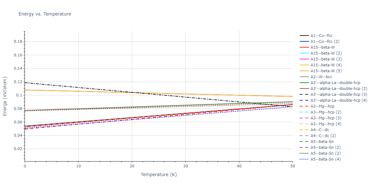 EAM_Dynamo_SmirnovaKuskinStarikov_2013_UMoXe__MO_679329885632_005/mdthermo.Xe.U