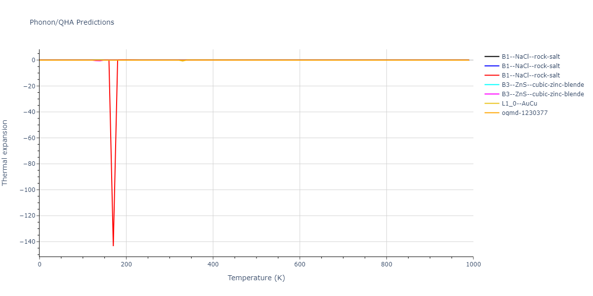 EAM_Dynamo_SmirnovaKuskinStarikov_2013_UMoXe__MO_679329885632_005/phonon.MoU.alpha.png