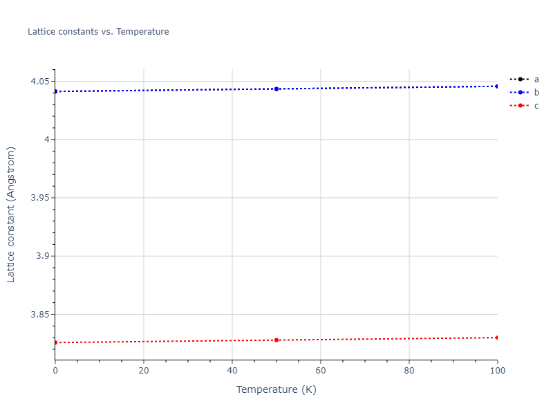 2013--Ward-D-K--Cd-Te-Zn--LAMMPS--ipr1/mdsolid.CdTe.oqmd-1228790.df49e62d.a