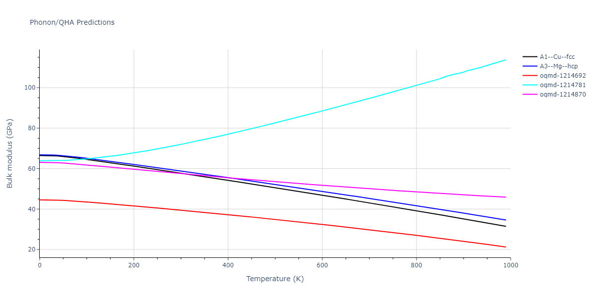 2013--Ward-D-K--Cd-Te-Zn--LAMMPS--ipr1/phonon.Cd.B.png