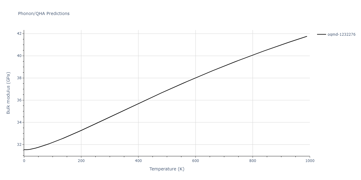 2013--Ward-D-K--Cd-Te-Zn--LAMMPS--ipr1/phonon.Cd2Te.B.png