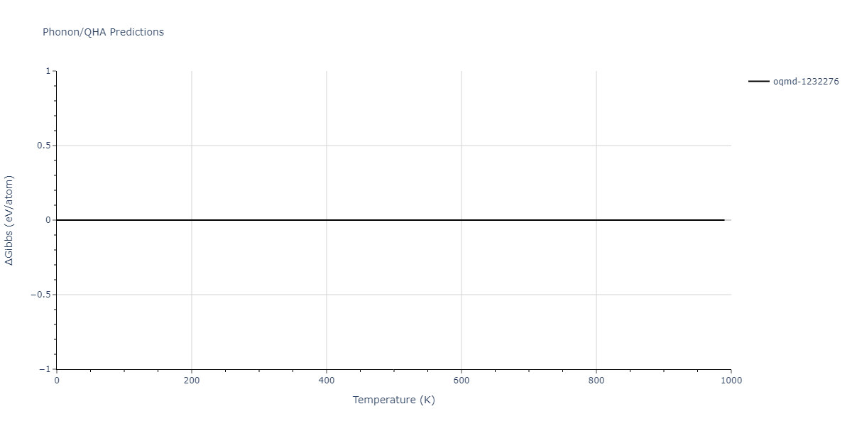 2013--Ward-D-K--Cd-Te-Zn--LAMMPS--ipr1/phonon.Cd2Te.G.png