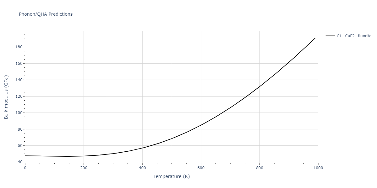 2013--Ward-D-K--Cd-Te-Zn--LAMMPS--ipr1/phonon.Cd2Zn.B.png