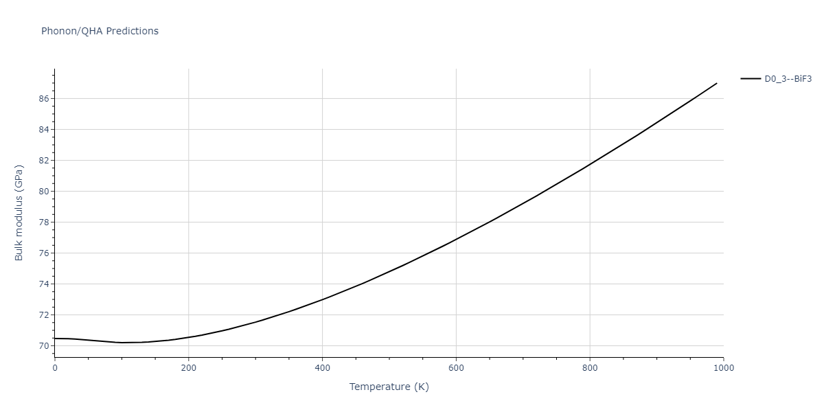 2013--Ward-D-K--Cd-Te-Zn--LAMMPS--ipr1/phonon.Cd3Te.B.png