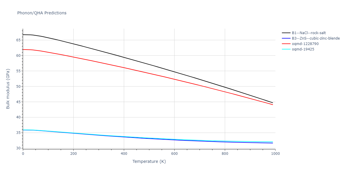 2013--Ward-D-K--Cd-Te-Zn--LAMMPS--ipr1/phonon.CdTe.B.png