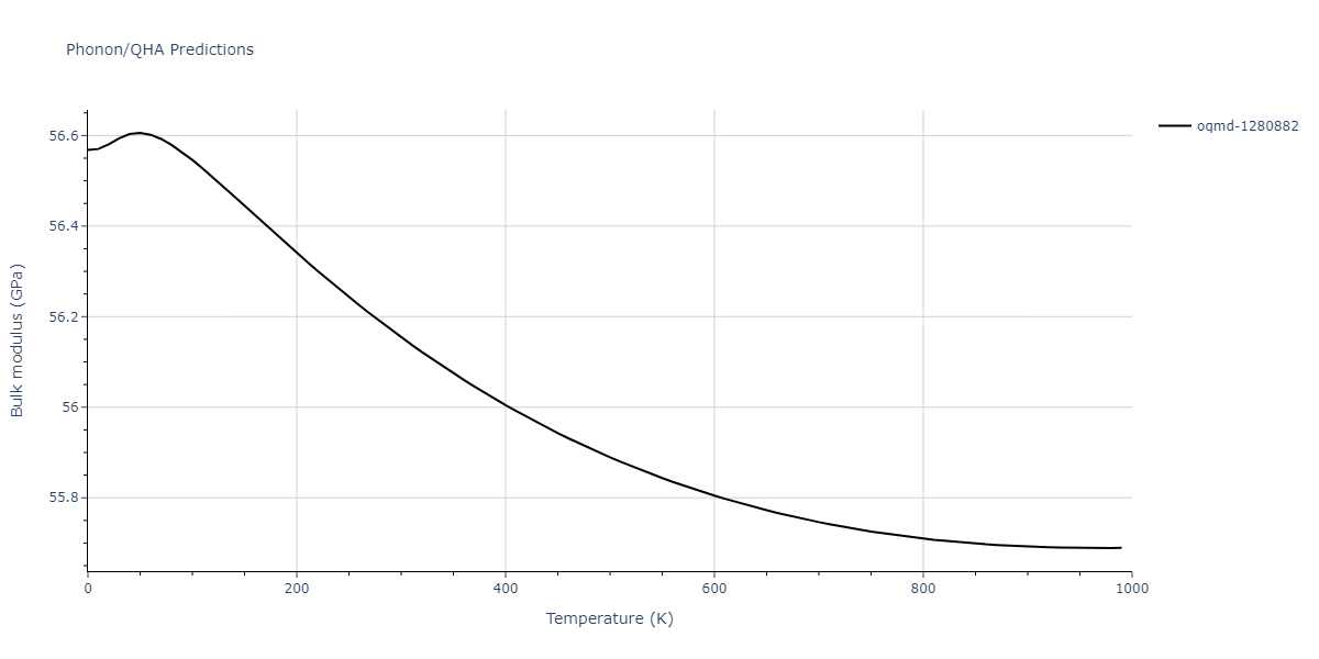 2013--Ward-D-K--Cd-Te-Zn--LAMMPS--ipr1/phonon.CdTe2.B.png