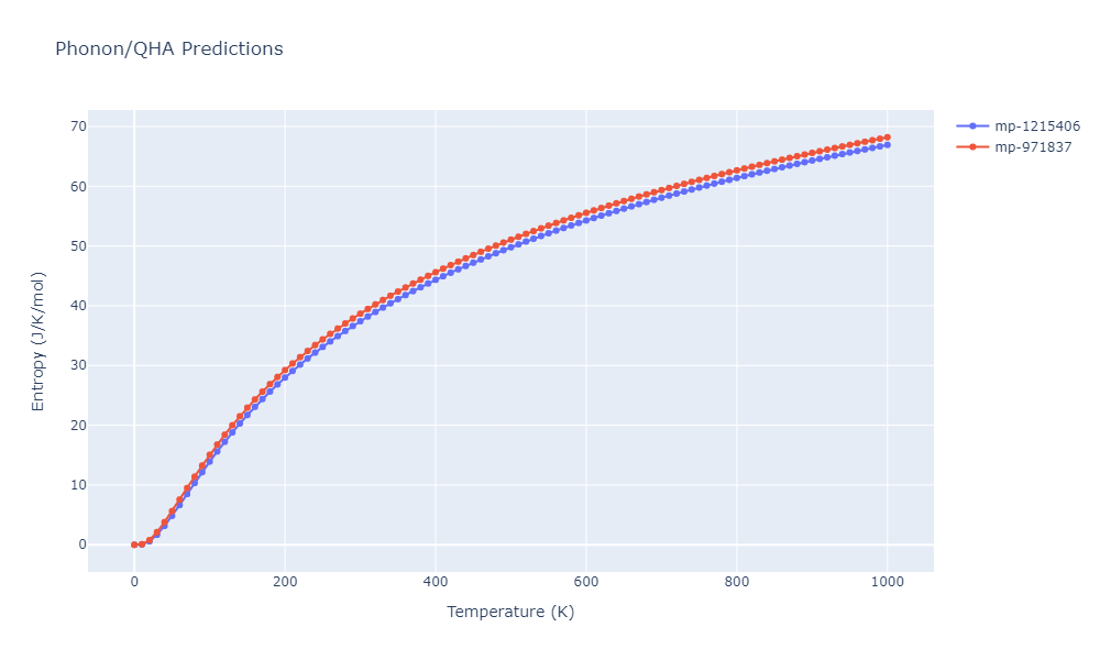 2013--Ward-D-K--Cd-Te-Zn--LAMMPS--ipr1/phonon.CdTe2Zn.S.png